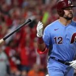 MLB: campaña 2025 ya tiene tres bateadores con 4 Jonrones en un juego