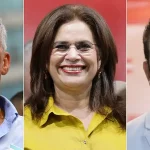 ¿Quién ganará las elecciones este domingo en Honduras? (encuesta)