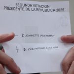 Kast es el nuevo presidente de Chile; propina una aplastante derrota a la izquierda
